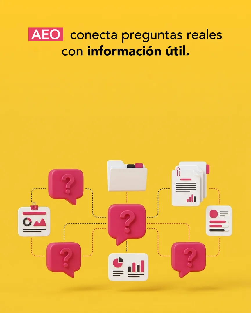 Segunda lámina del carrusel, con signos de interrogación conectados a documentos y gráficas.
